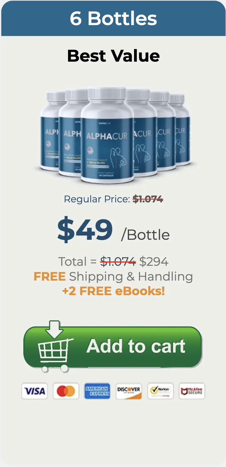 AlphaCur 6 Bottle Price